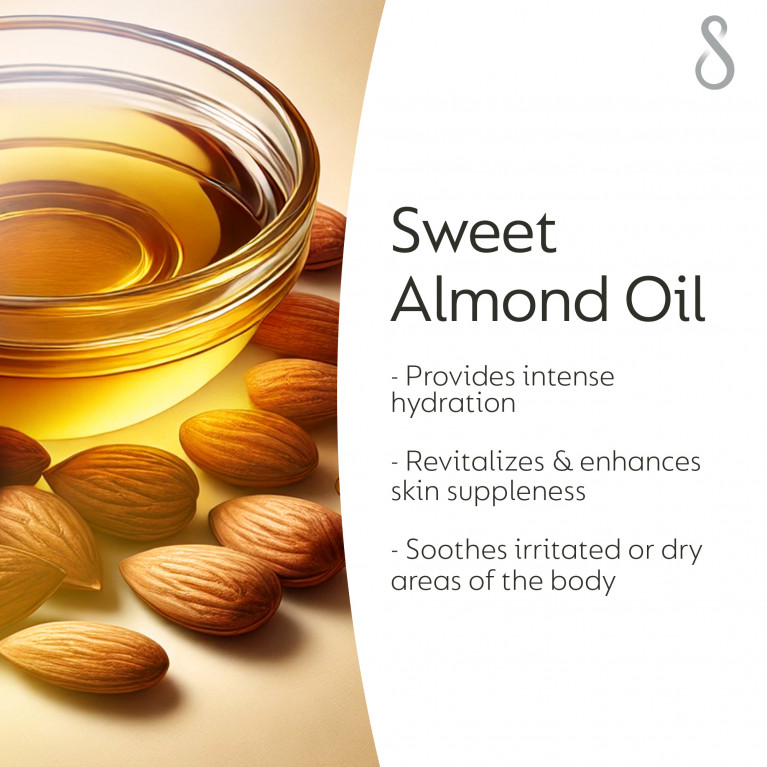 Интенсивный питательный лосьон для тела